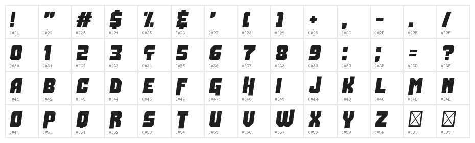 Many Years Ago Character Map