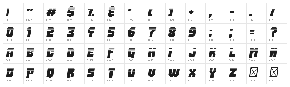 Many Years Higher Character Map