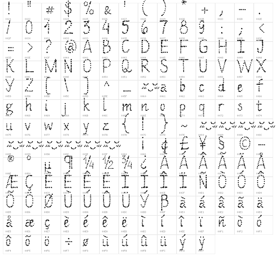Many a Little Makes a Mickle Demo Character Map