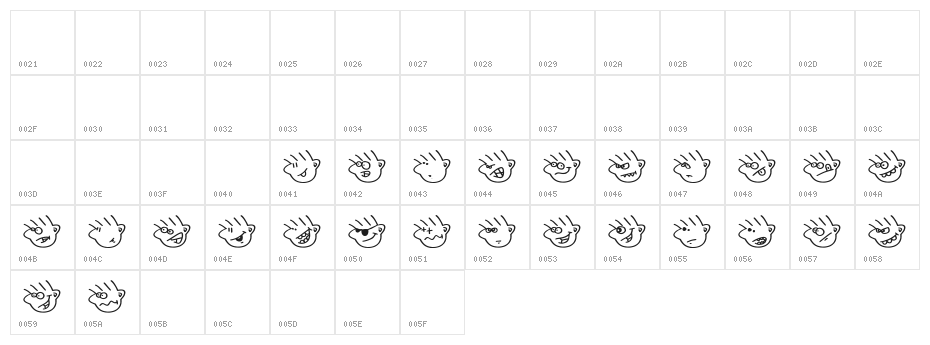 Many moods of Moe Character Map