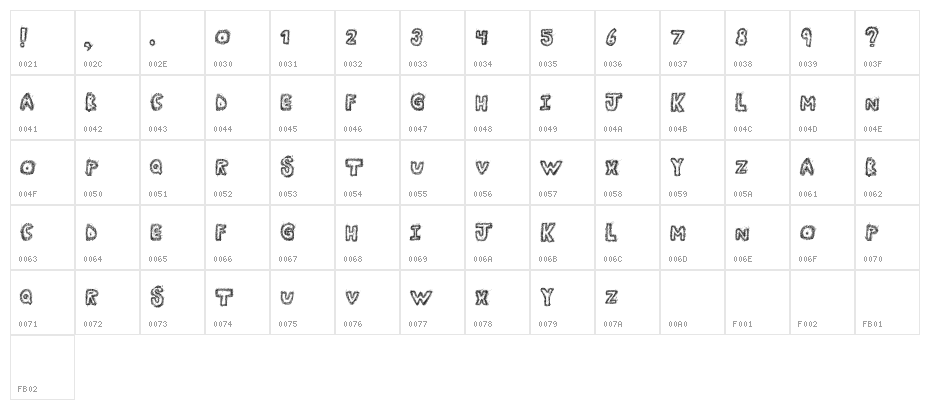 ManyFun Character Map