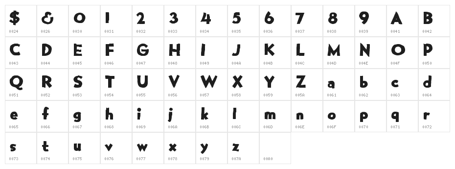 ManyGifts Character Map
