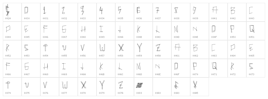ManyLines Character Map