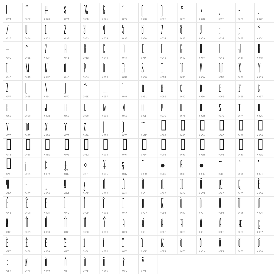 Manzanita Character Map
