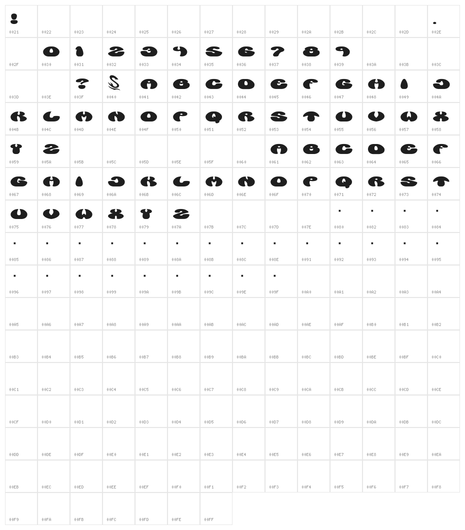 Manzyu__G Character Map