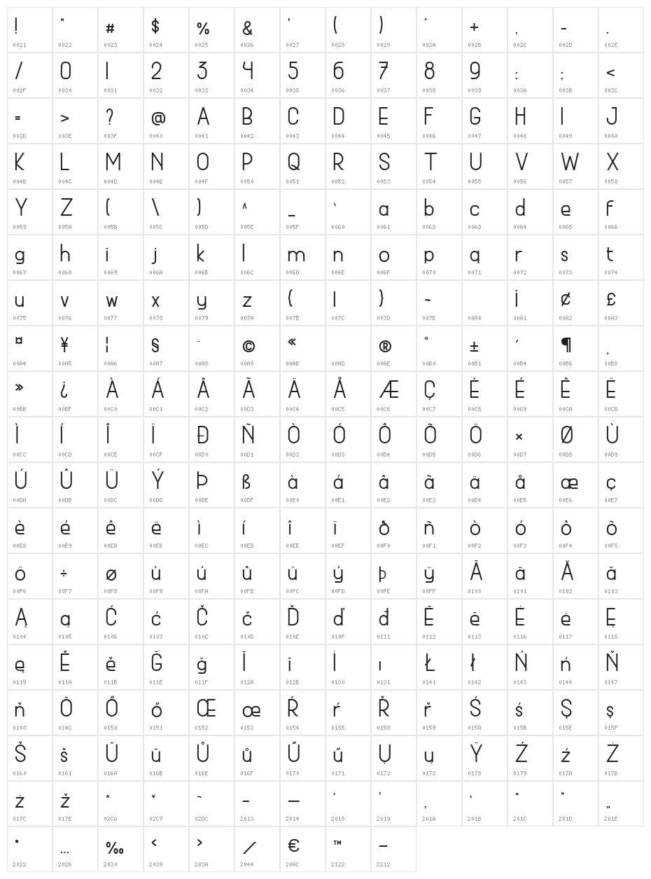MaodeRegular Character Map
