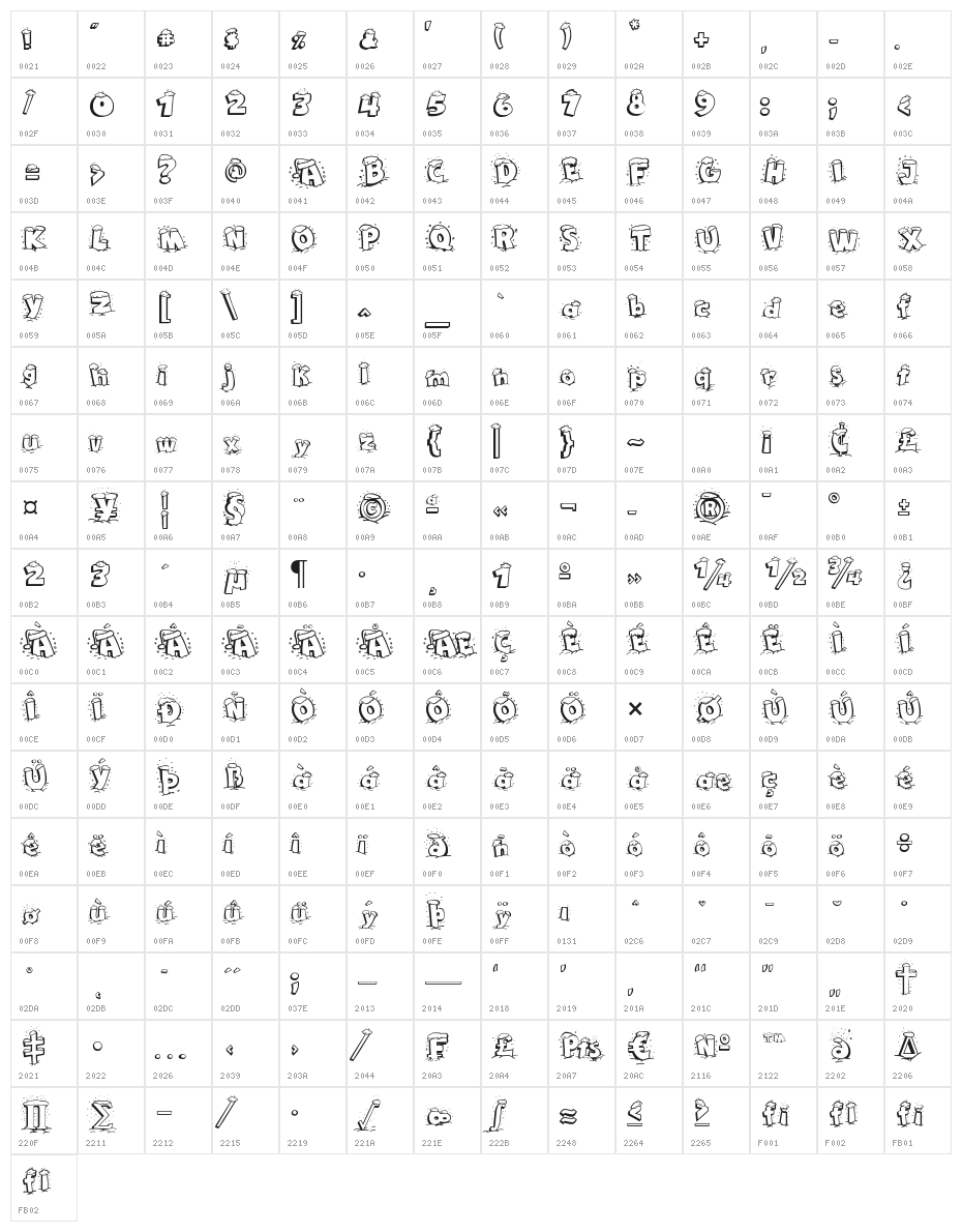 Maple 3 Cartoon Character Map