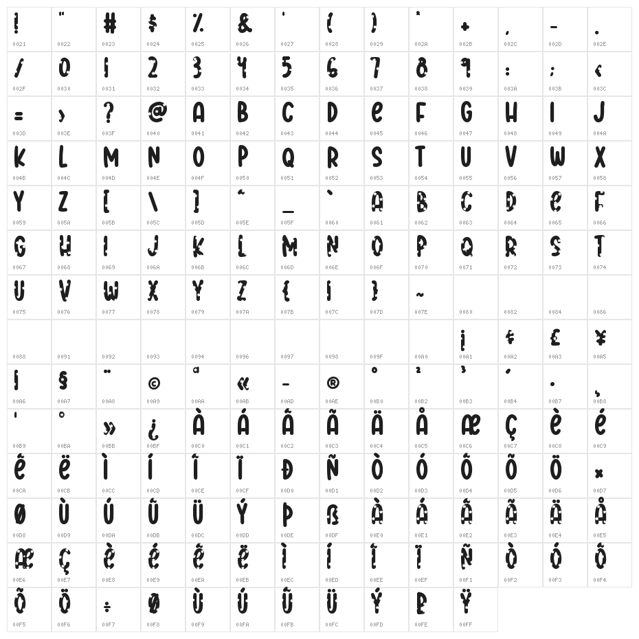 Maple Honey Character Map