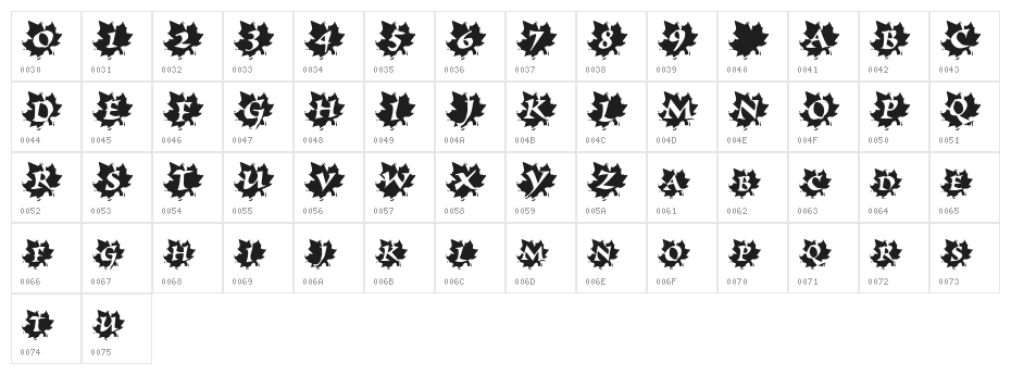 Maple Leaf Rag Character Map