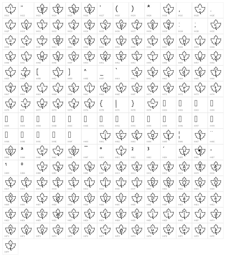 Maples Regular Character Map