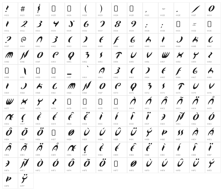 MapofYou-Regular Character Map