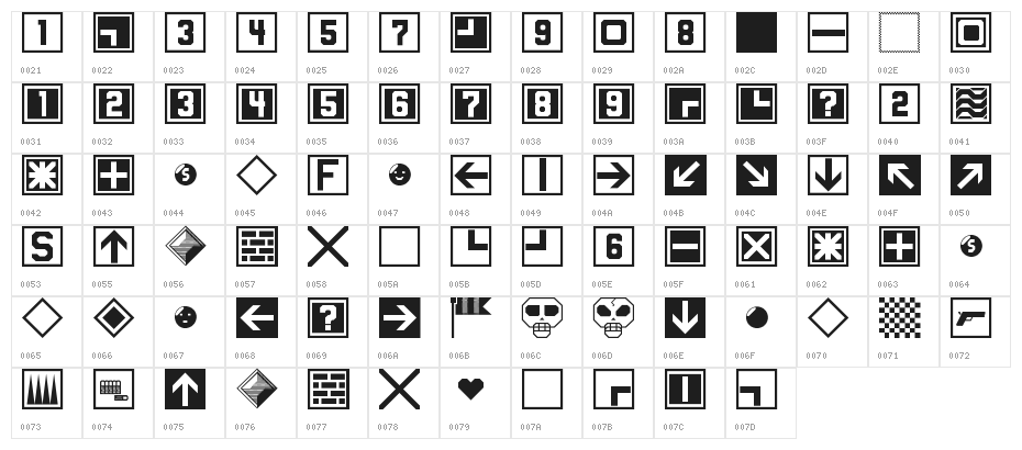MapperKit Regular Character Map