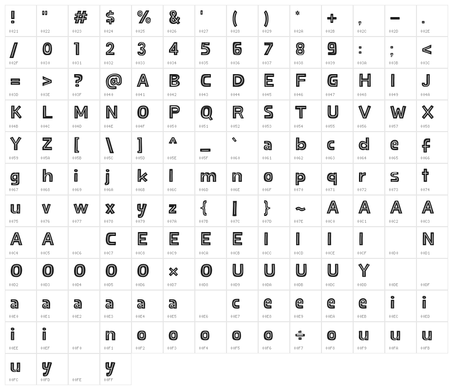 Maputo Character Map