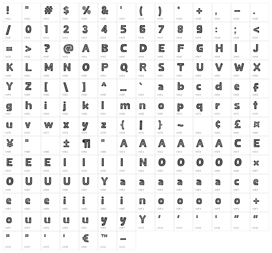 Maputo Character Map