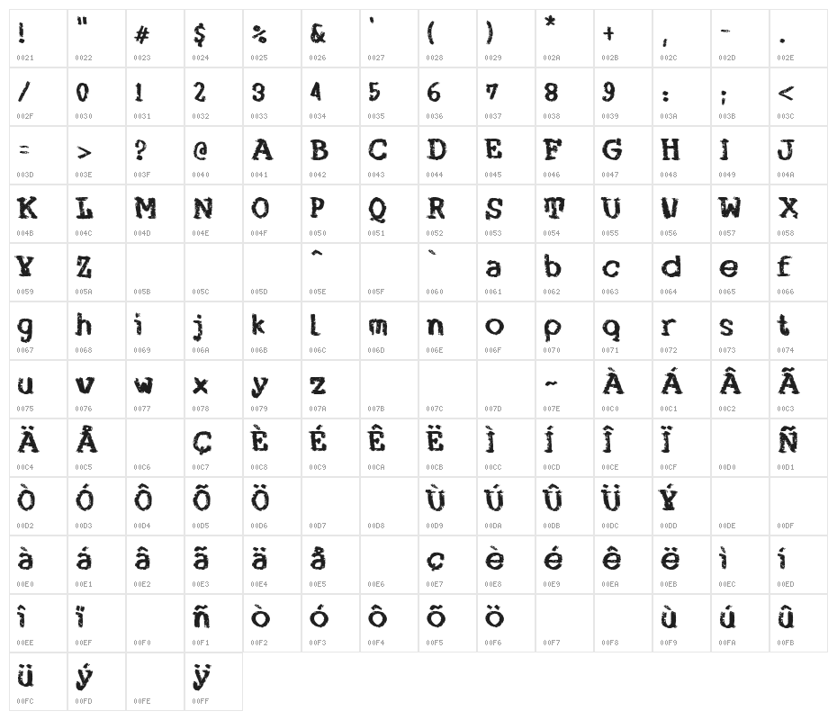 Maquina 374 Character Map