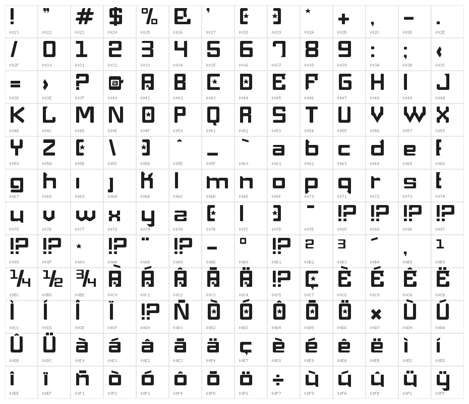 Maquina Pneumatica Character Map