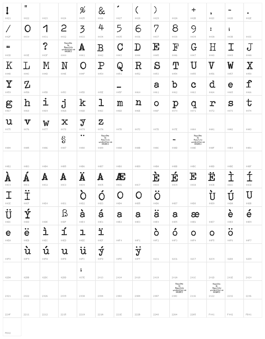 Maquina de Escribir Character Map