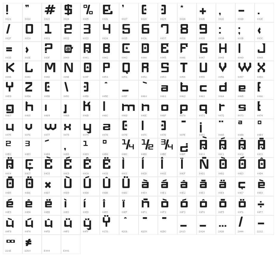 MaquinaPneumatica Character Map