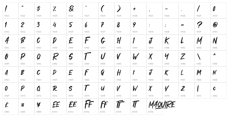Maquire Character Map