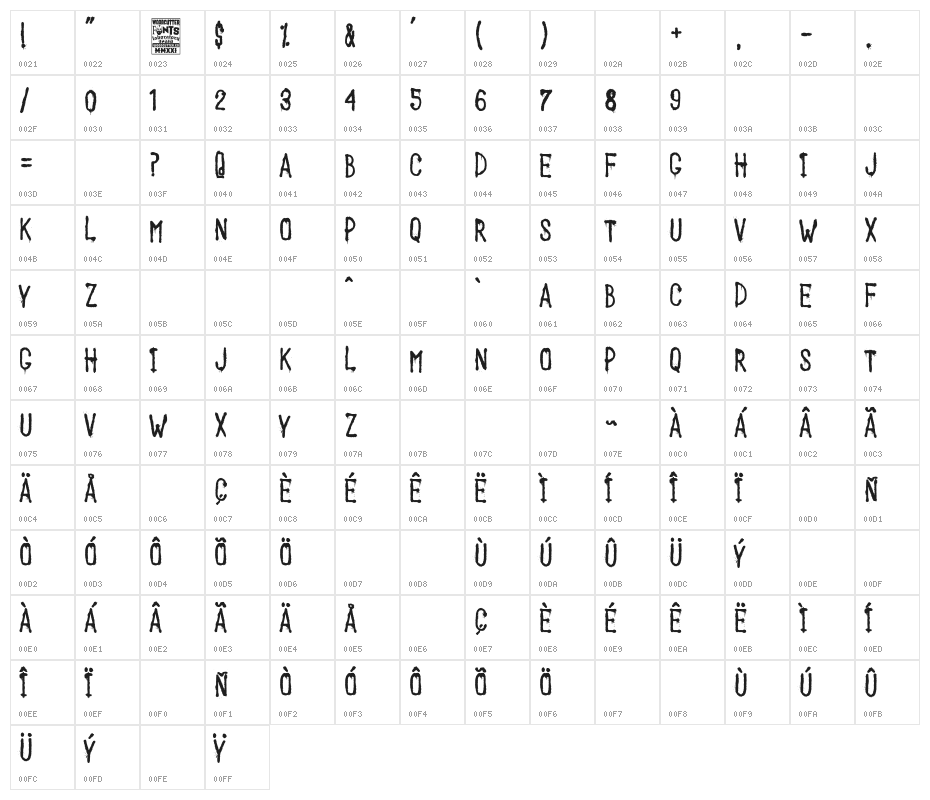 María Mercedes Graffiti Shop Character Map