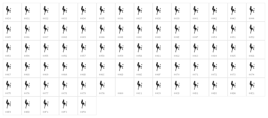 Maradona 1995 Regular Character Map