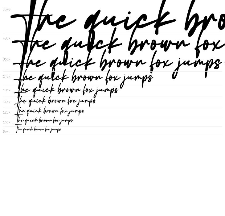 Maradona Signature Waterfall