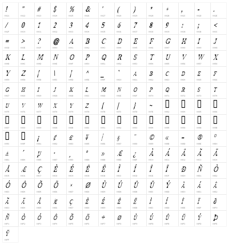 Maranallo High Italic Character Map