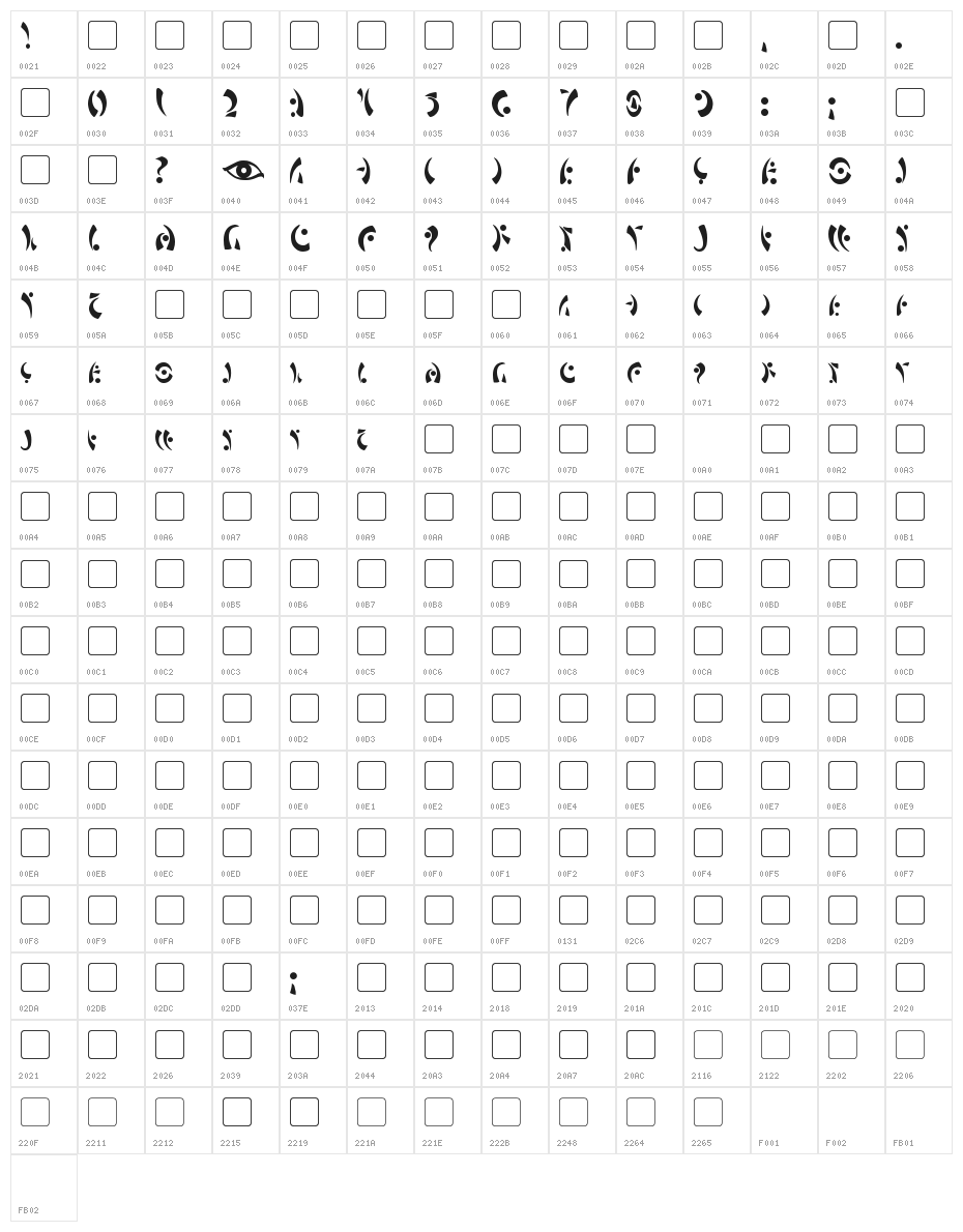 Mara's Eye Character Map