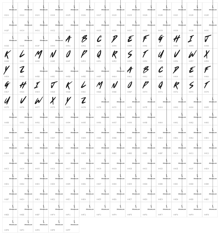 Marathon Track Character Map