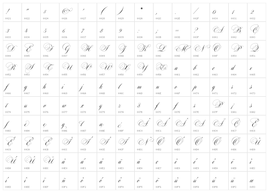 Maratre Character Map