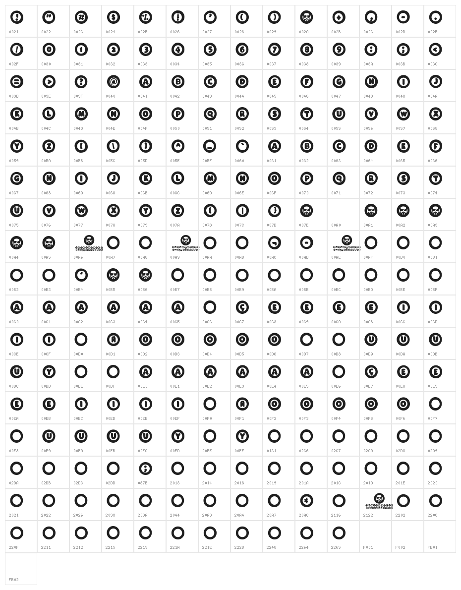 Maravilloso Character Map