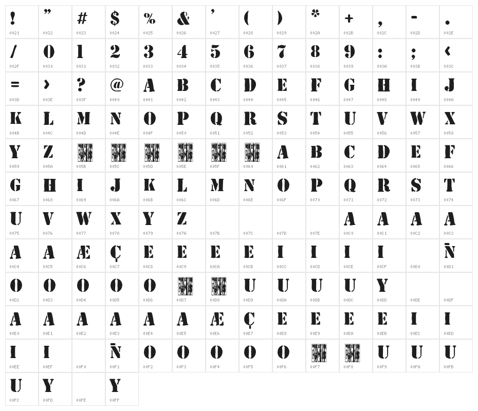 Marbella Army Character Map