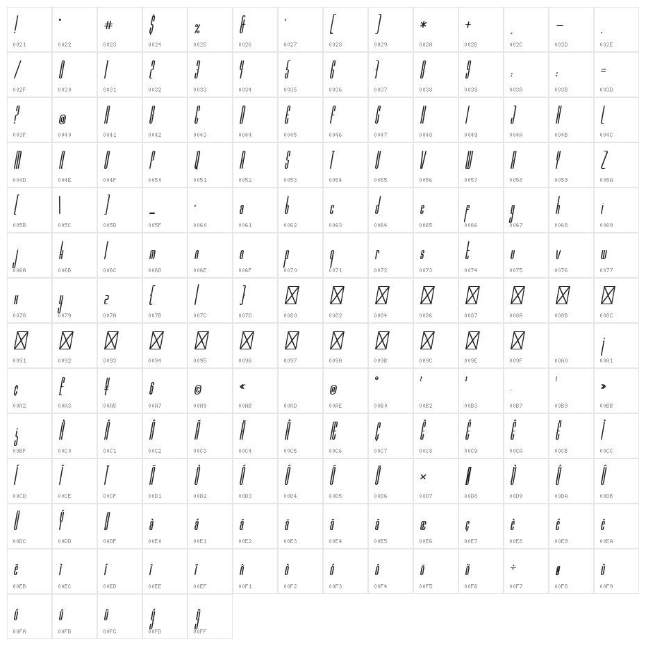 Marbellya Bold Condensed Italic Character Map