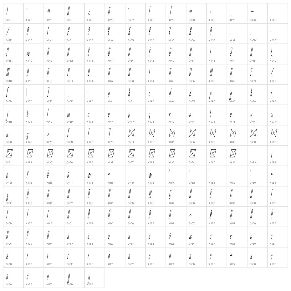 Marbellya Condensed Italic Character Map