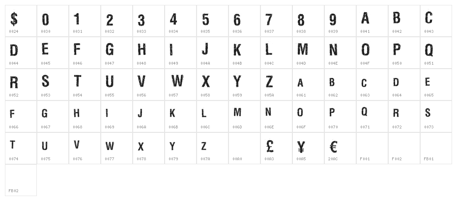 MarbleWasteland Character Map