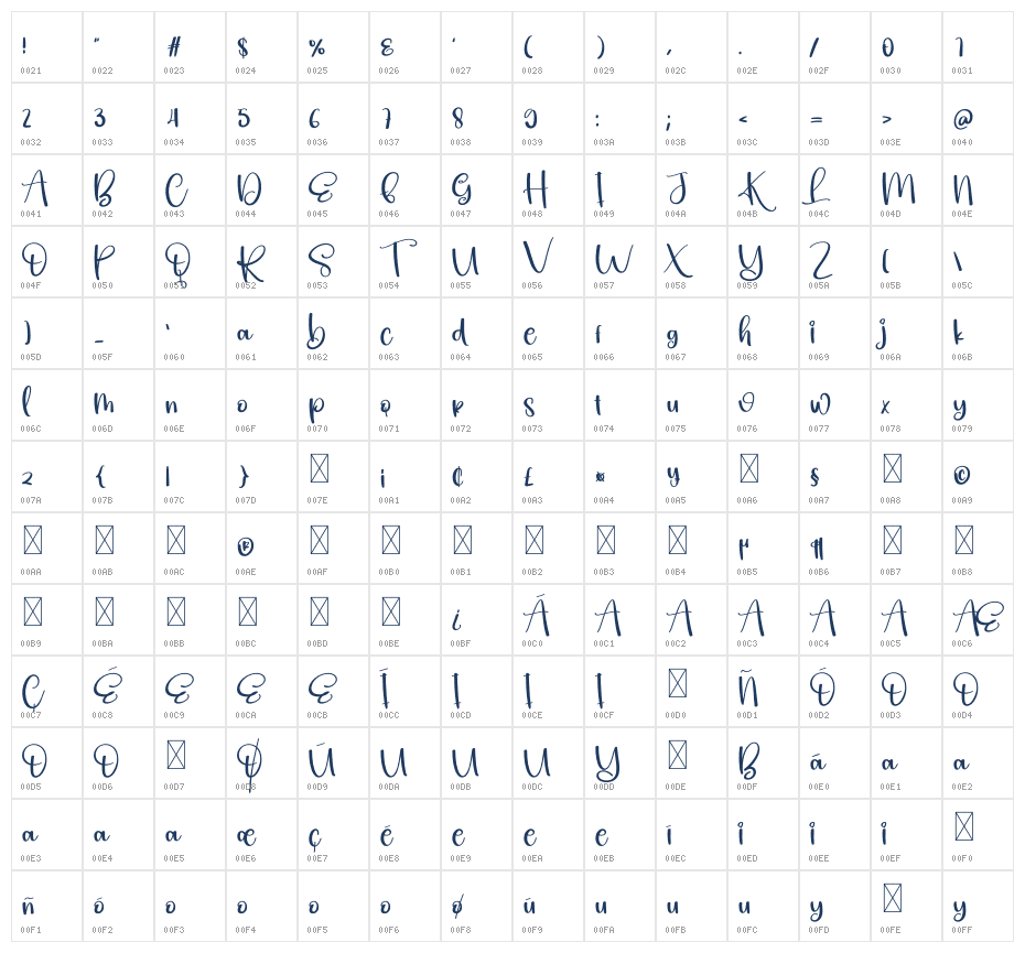 Marble Character Map