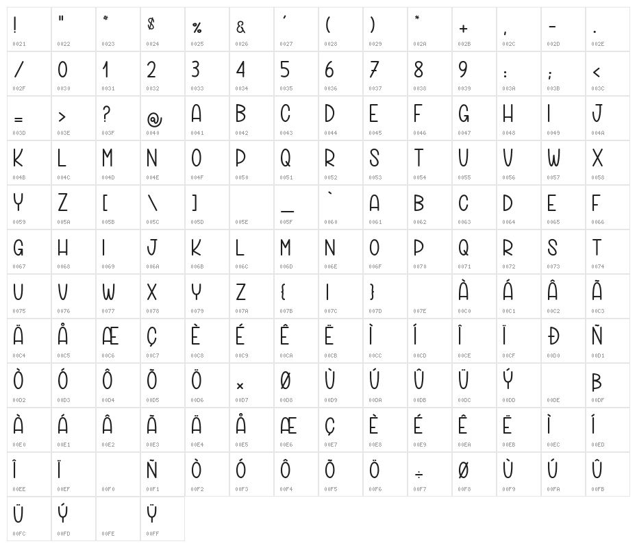 Marbles Trick 1_PersonalUseOnly Character Map