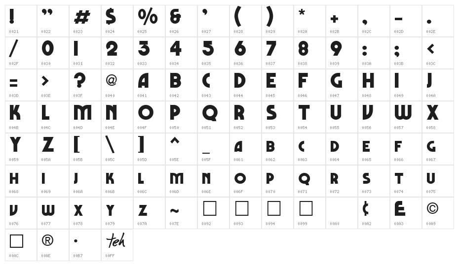 Marbold Normal Character Map