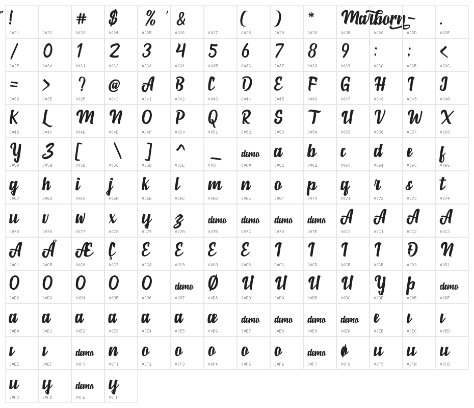 Marborn-Script Character Map