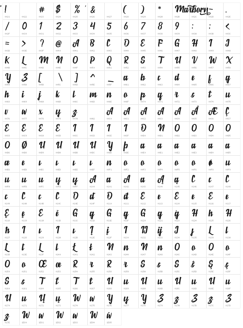 Marborn-Script Character Map