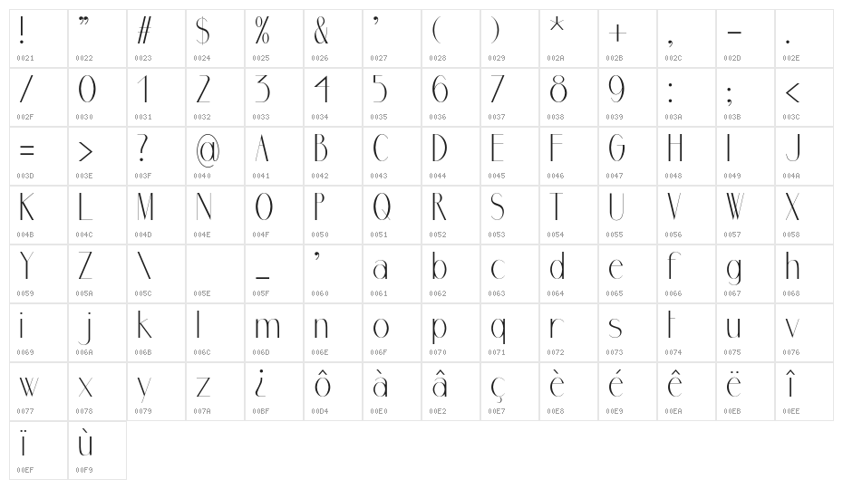 Marbre Sans Character Map