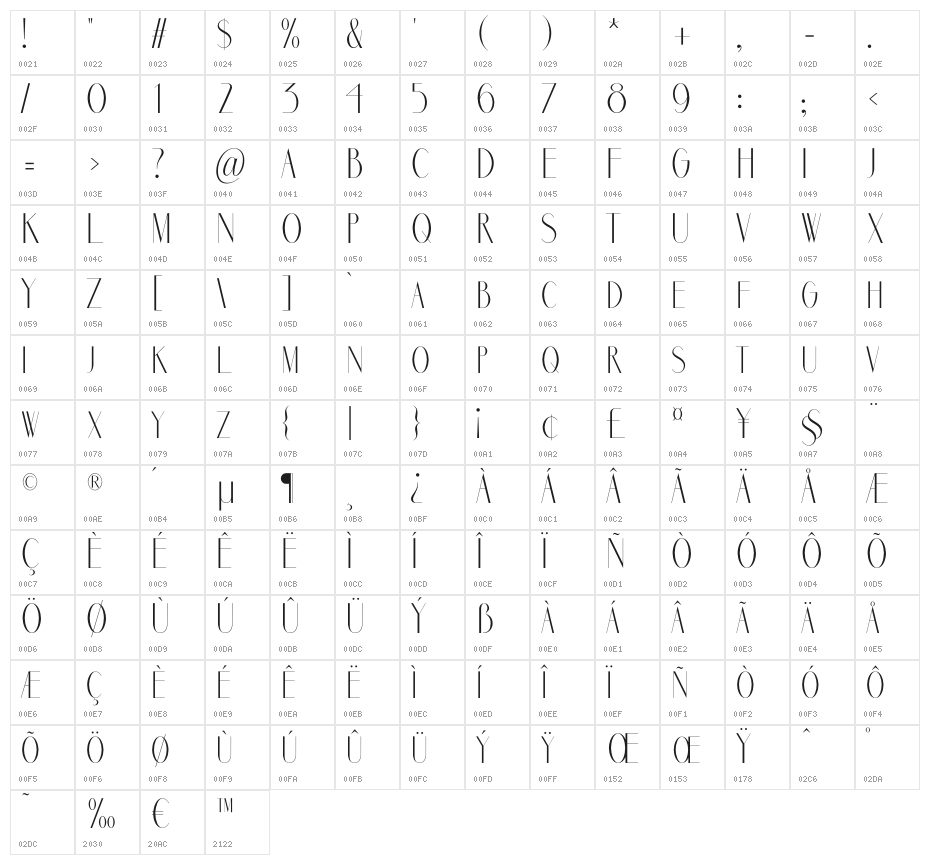 MarbreSans Character Map