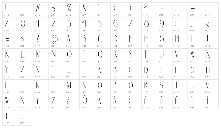 Marbre Character Map