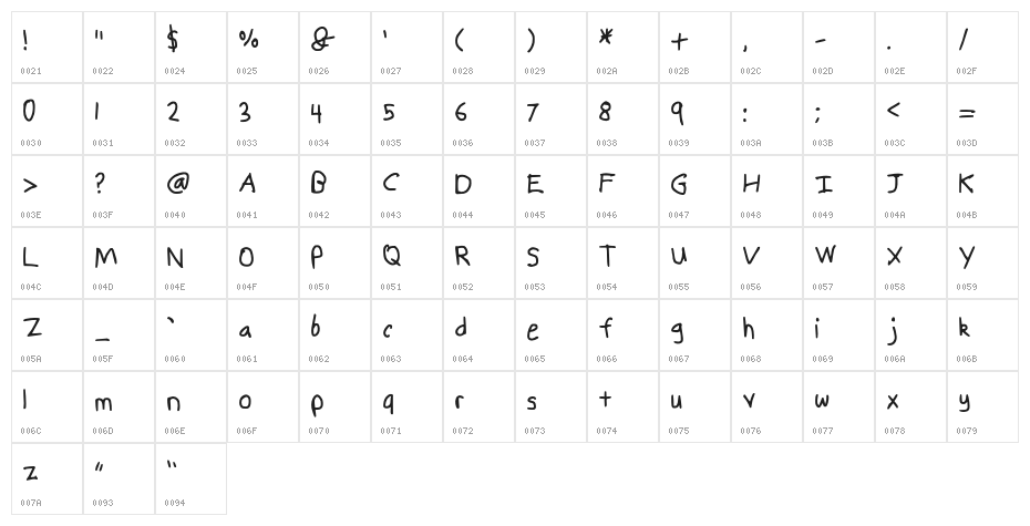 Marc Medium Character Map