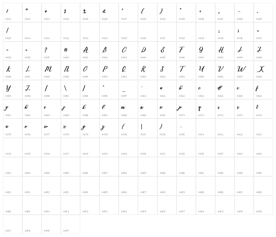 MarcelaScript Character Map