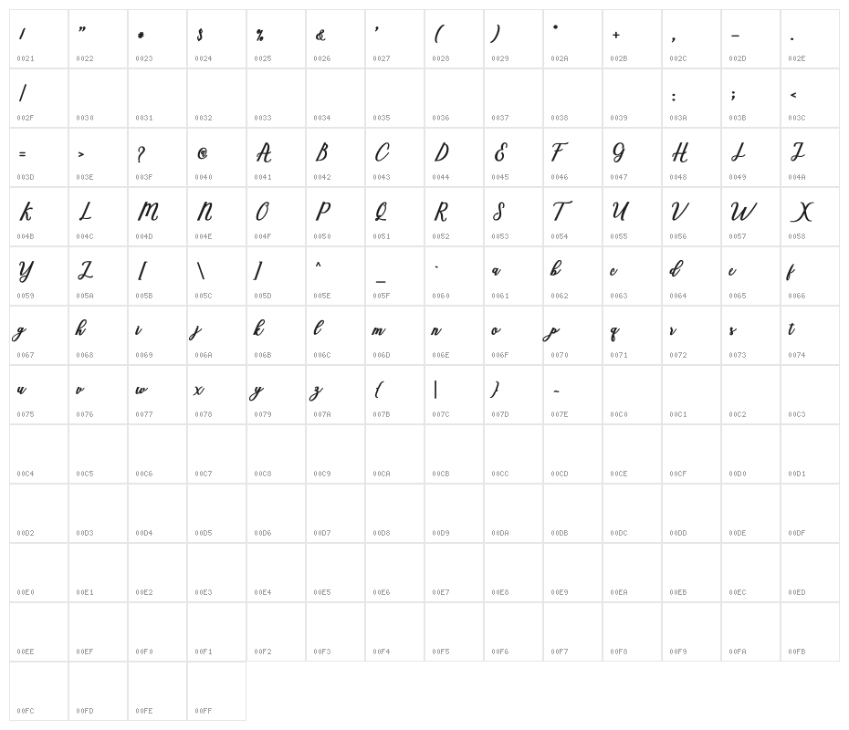 MarcelaScript Character Map