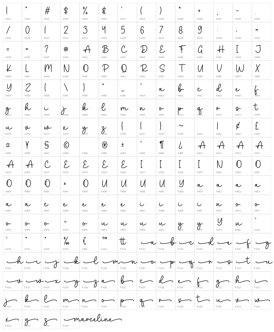 Marceline Character Map