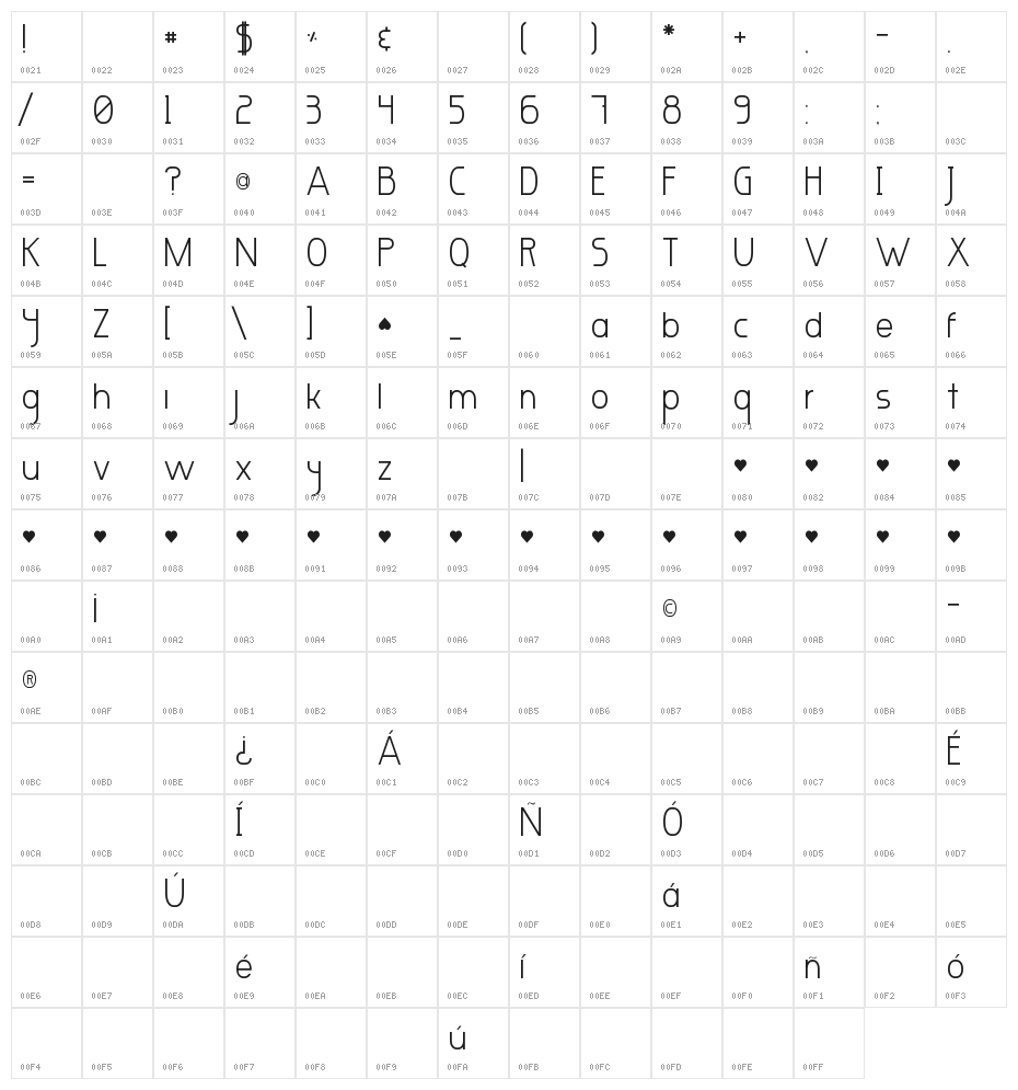 Marcelita Sans Character Map