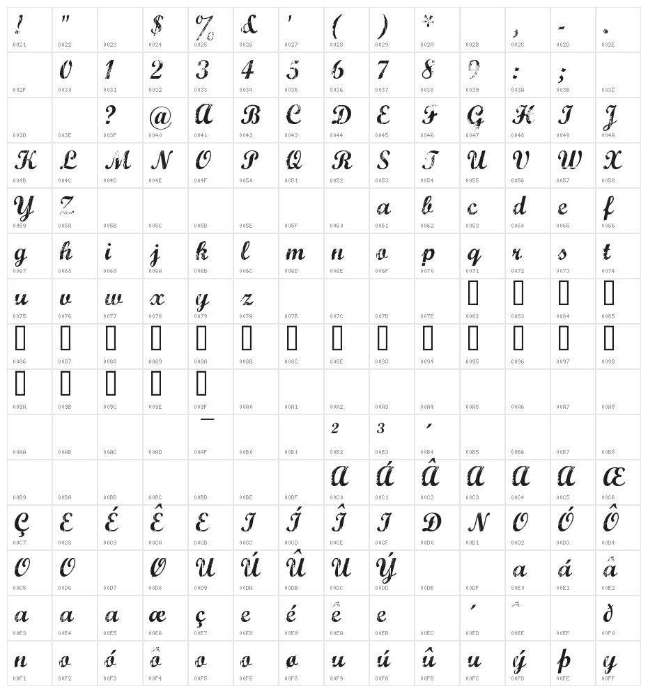 Marcelle Script Character Map