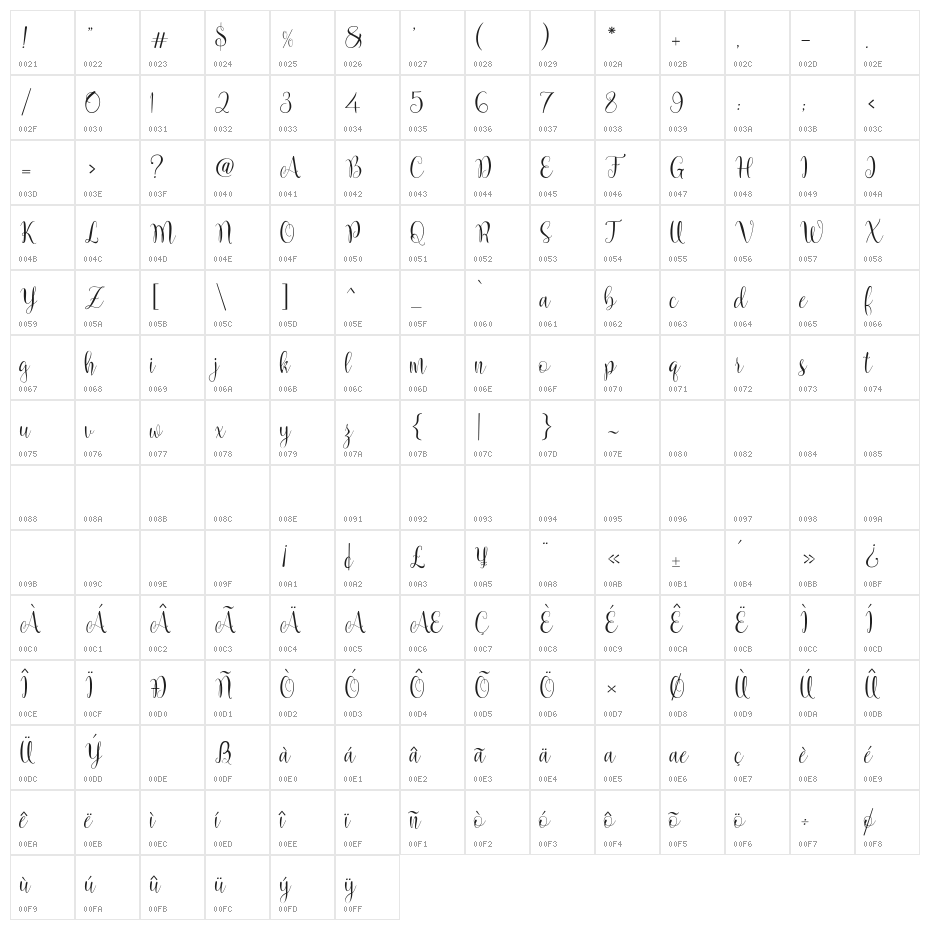 Marcellina Script Character Map